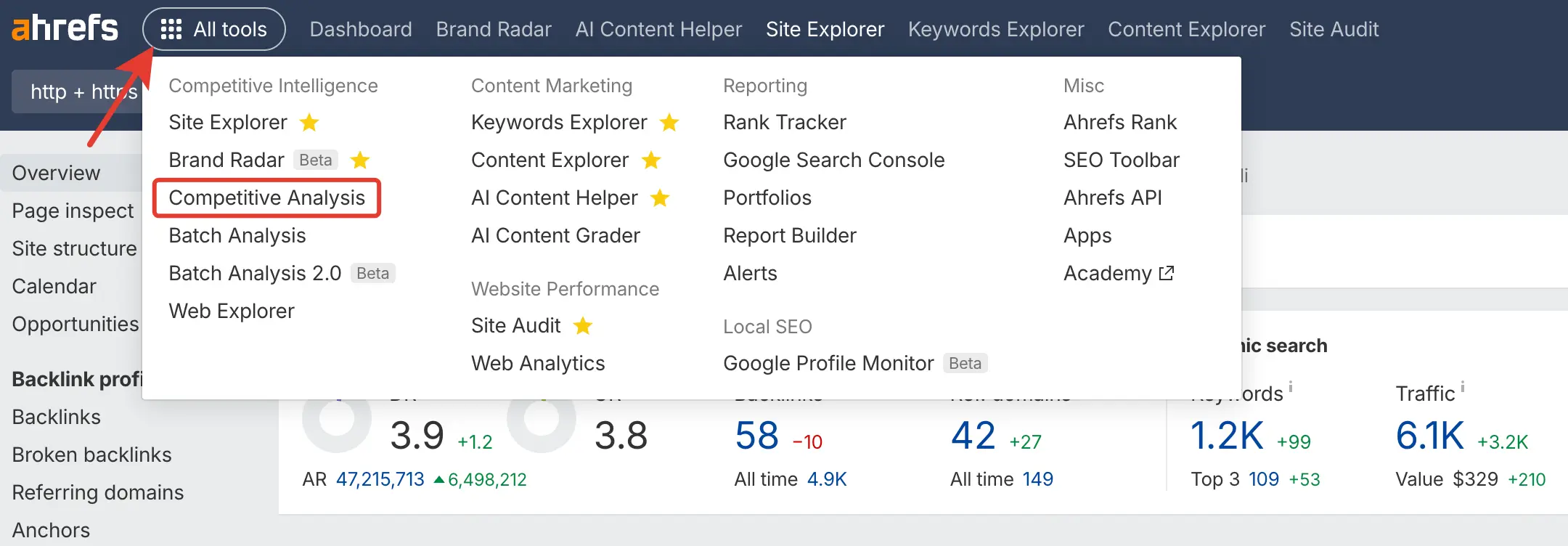 Ahrefs Backlink Gap Analizi