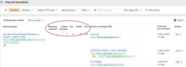 Ahrefs Internal Backlinks