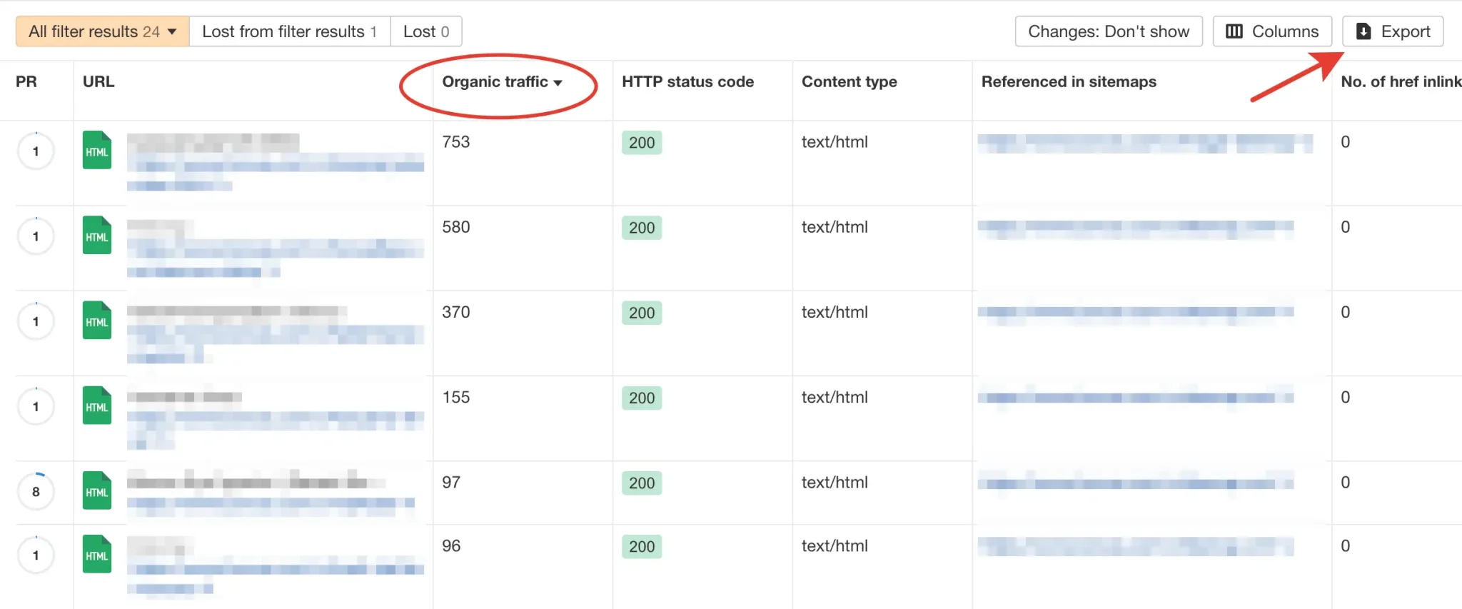 Ahrefs Orphan Page Detay
