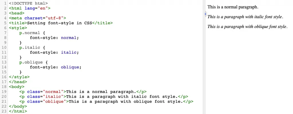 CSS Font Modeli