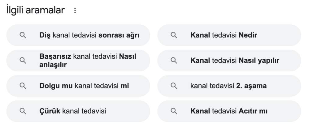 Google İlgili Aramalar