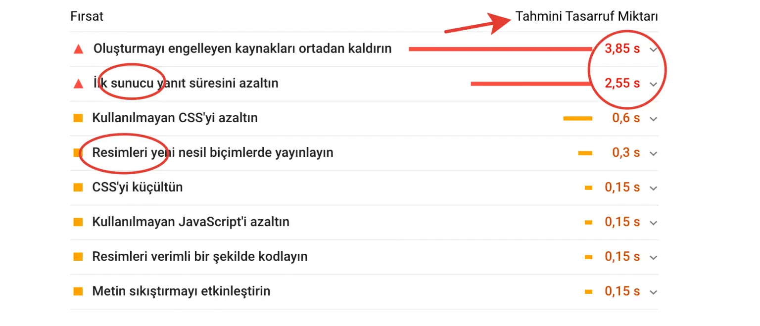 Google Site Hızı Önerileri