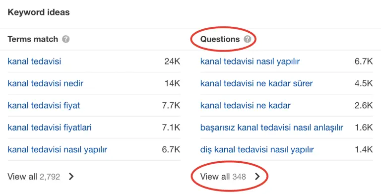 Kanal Tedavisi FAQ Örneği