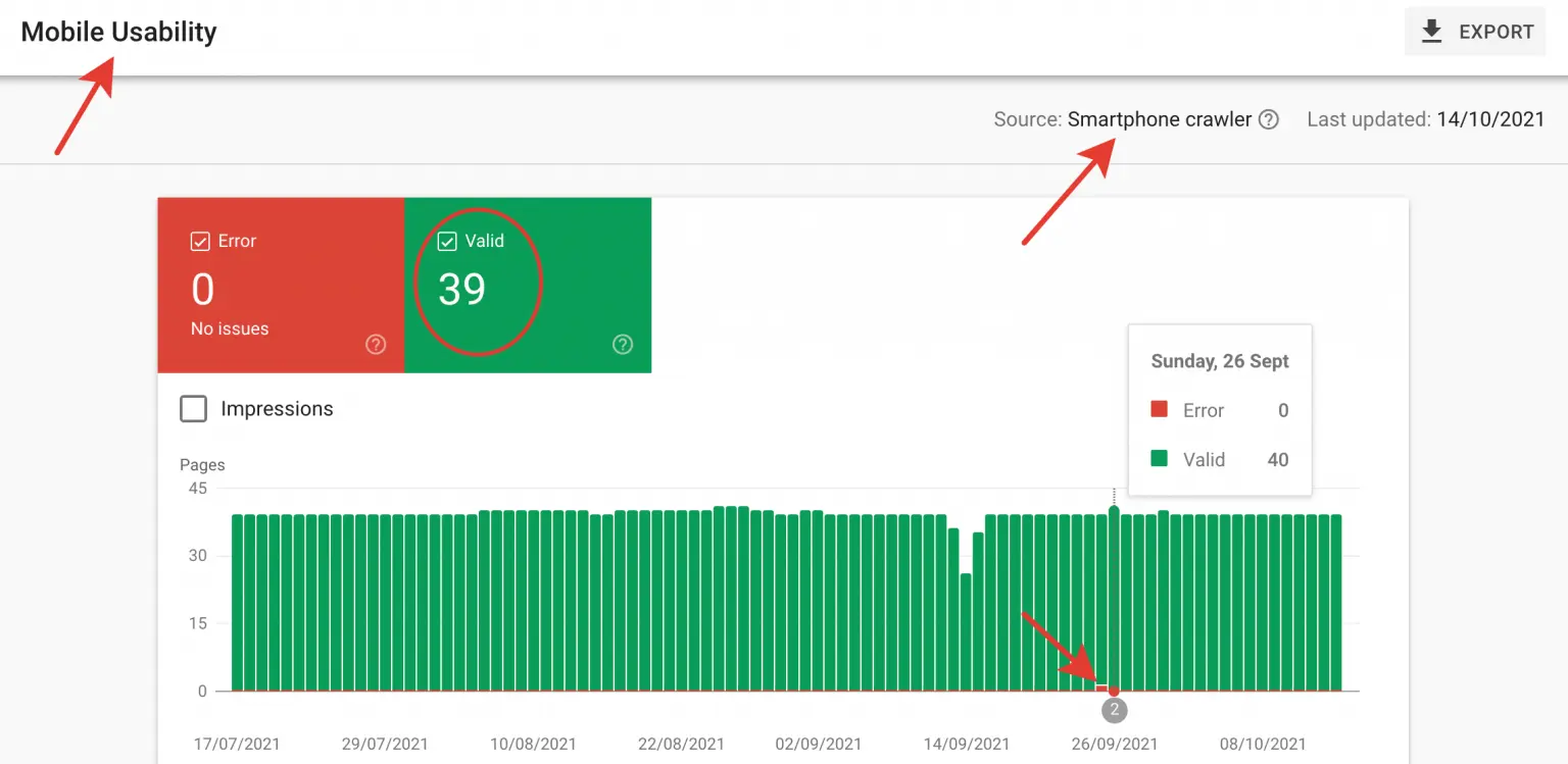 Search Console Mobil Uyumluluk