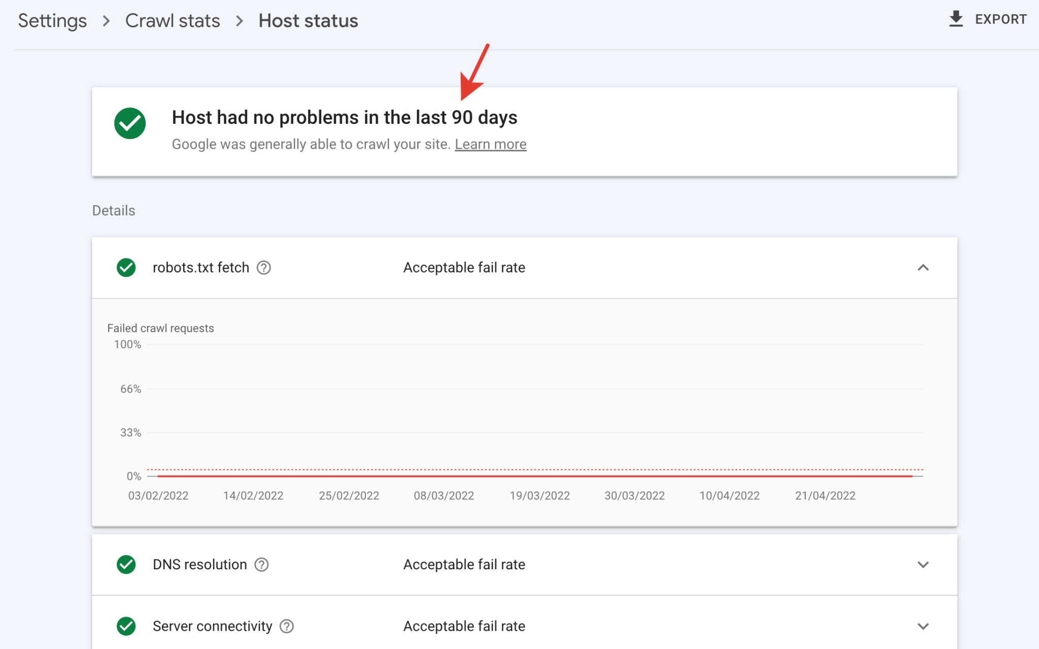 Search Console Sunucu Durumu
