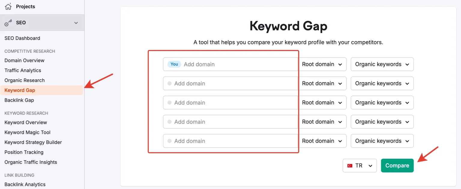 Semrush Keyword Gap