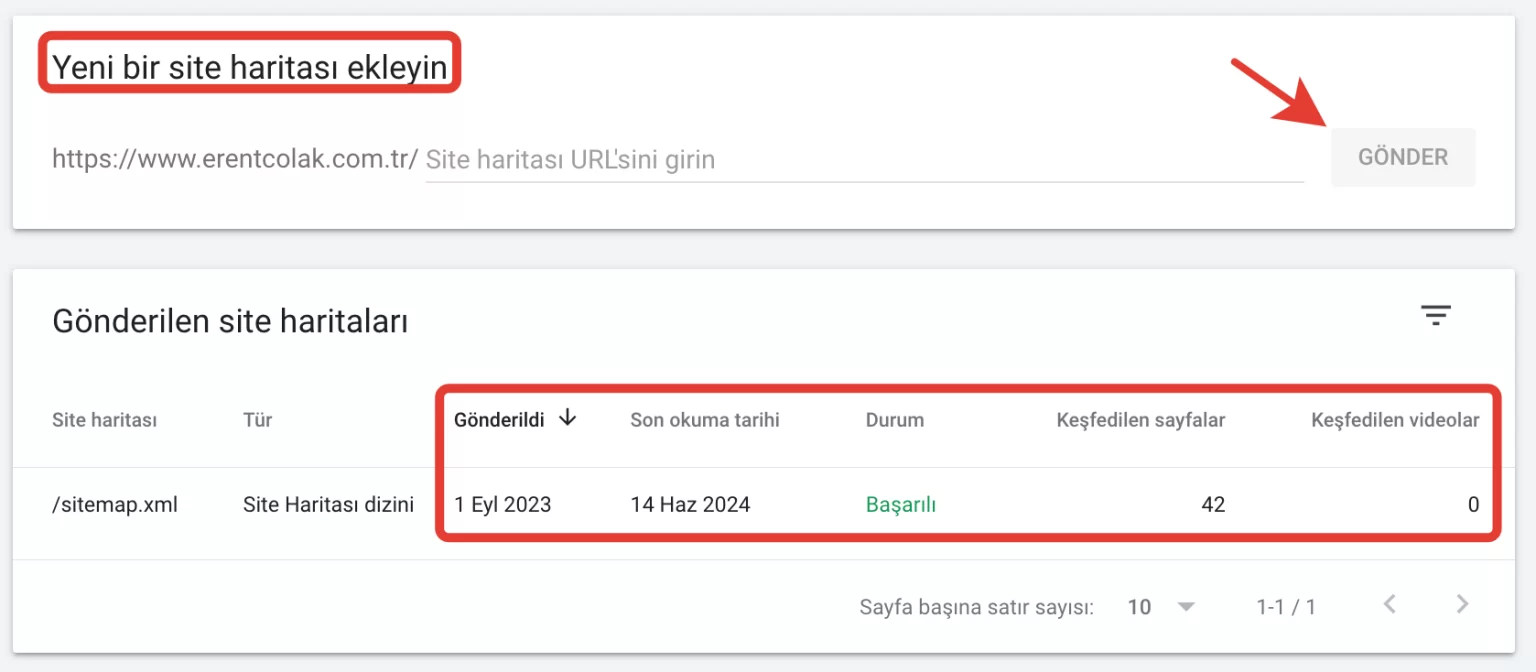 WordPress Sitemap Detaylı Görünüm