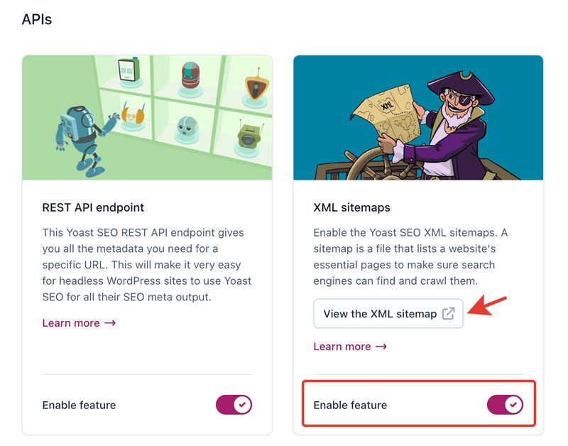 Yoast SEO Site Haritası