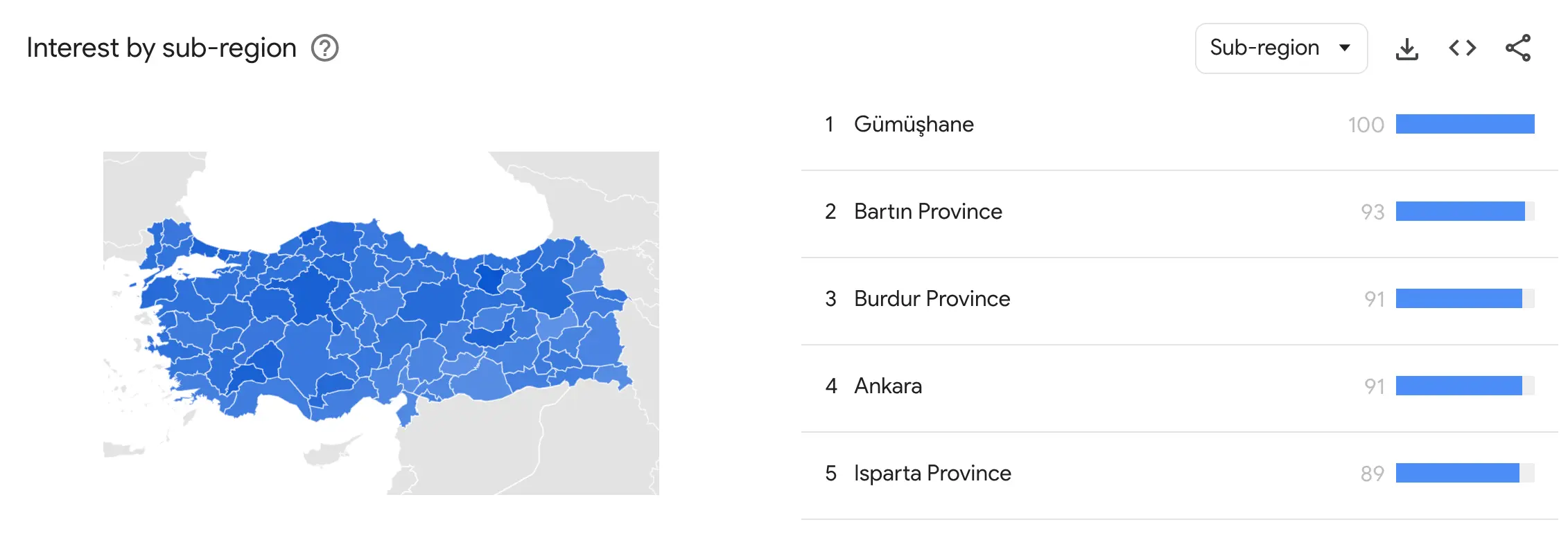 Google Trends Interest by Subregion